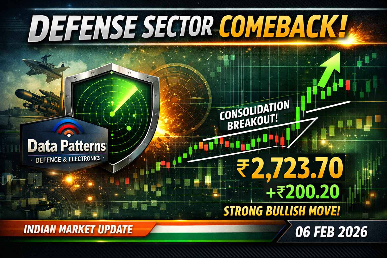 DATA PATTERENS 06-02-2026